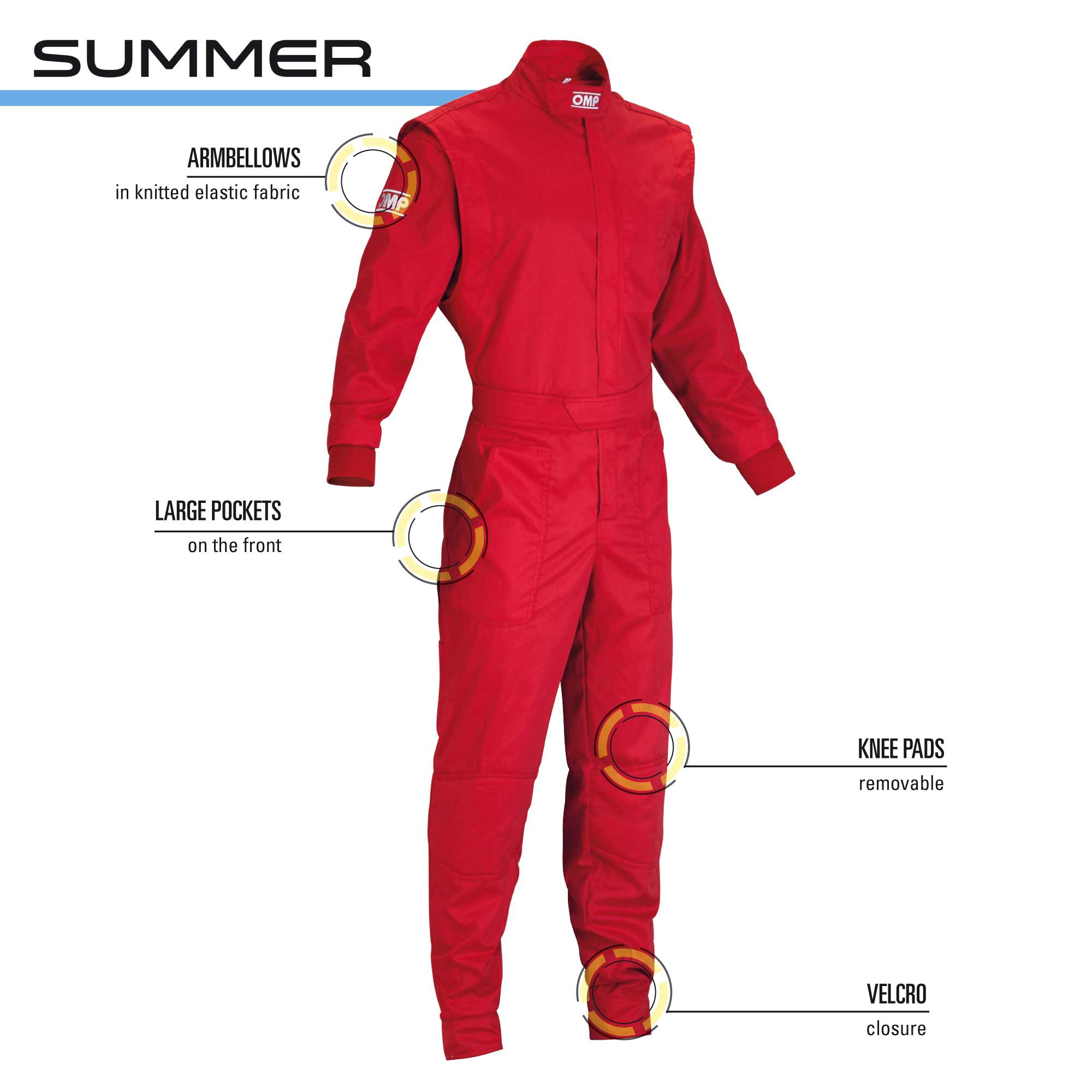 Ultra-resistant mechanic suits - SUMMER