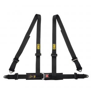 Tuning safety harnesses - ROAD 4